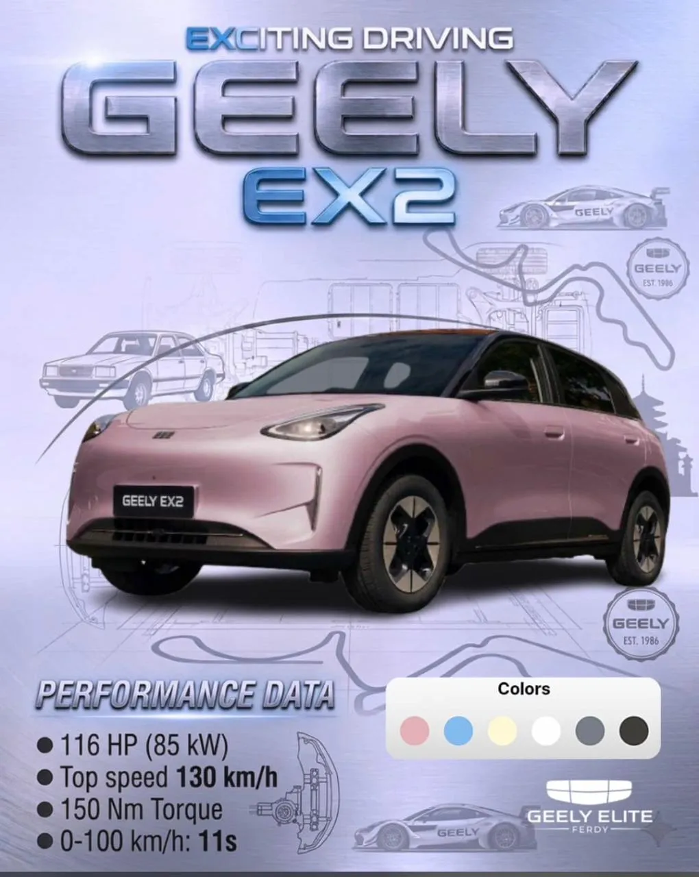 Proses Kredit Mudah & Cepat